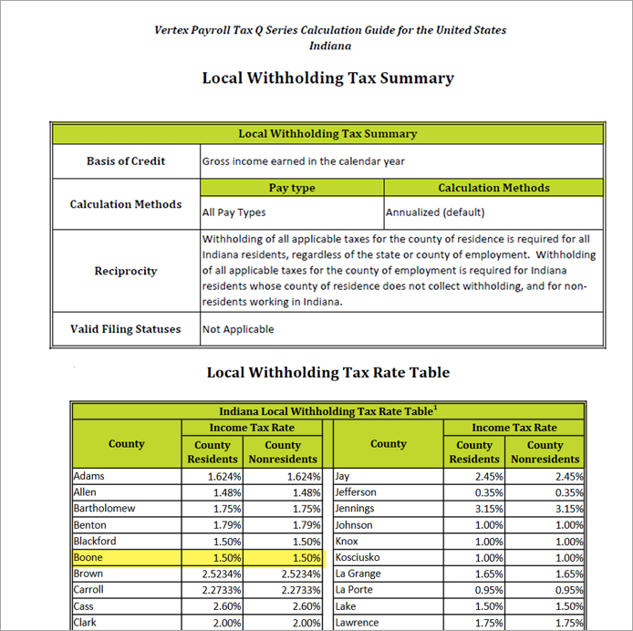 Image of sample Vertex County Tax Rate