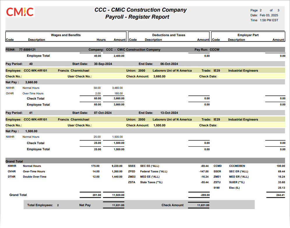 Sample Payroll Register report with grand totals.