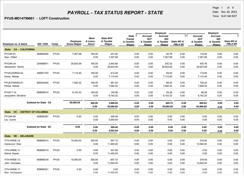 Image of sample Tax Status Report - State
