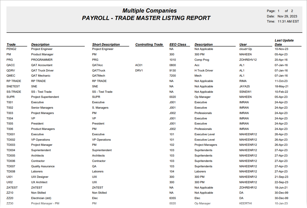 Image of sample Trade Master Listing Report