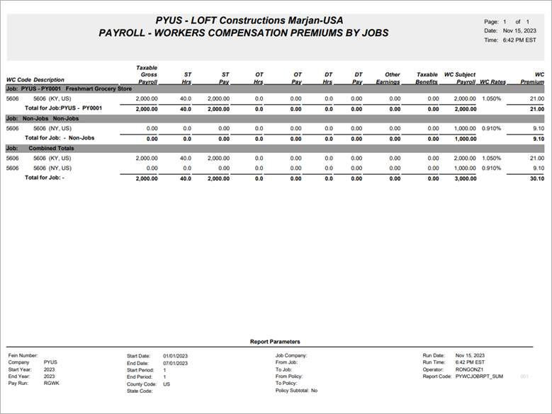 Image of sample Workers Compensation Premiums By Jobs report