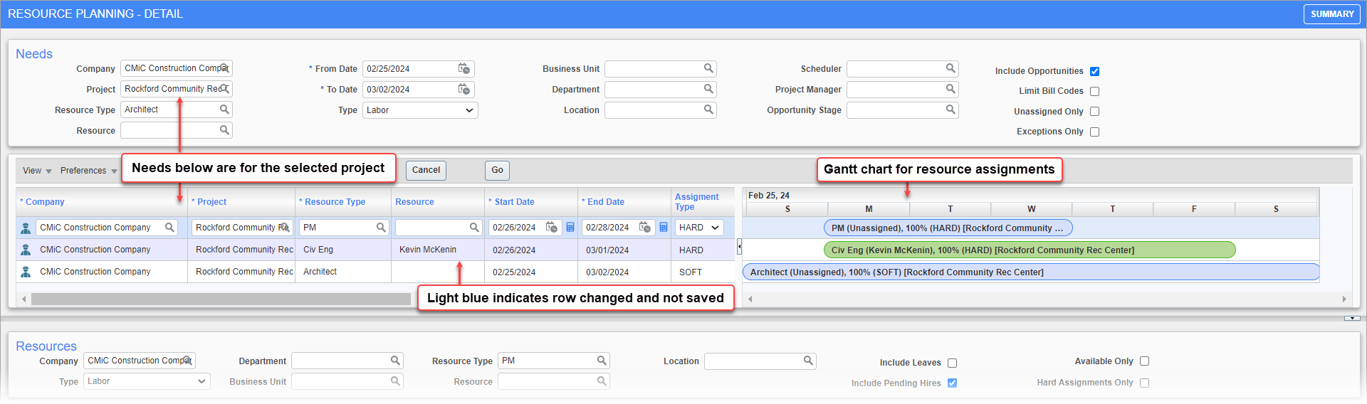 Sample of Needs section, displaying needs for selected opportunity and date range