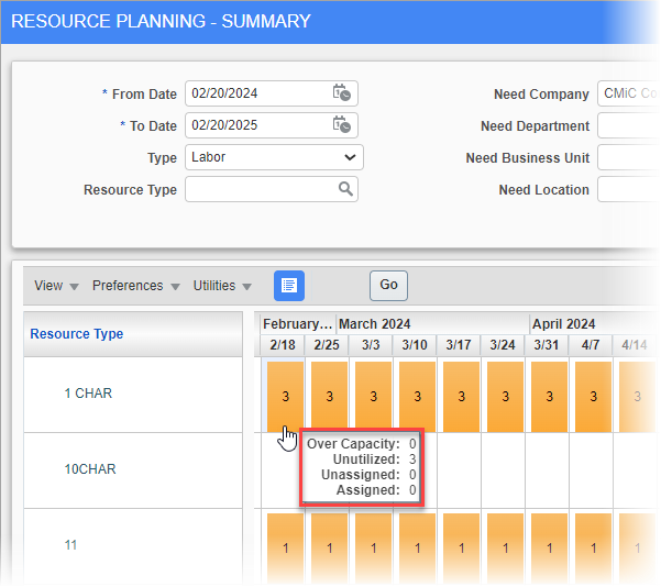 Resources available for a specific date and resource type