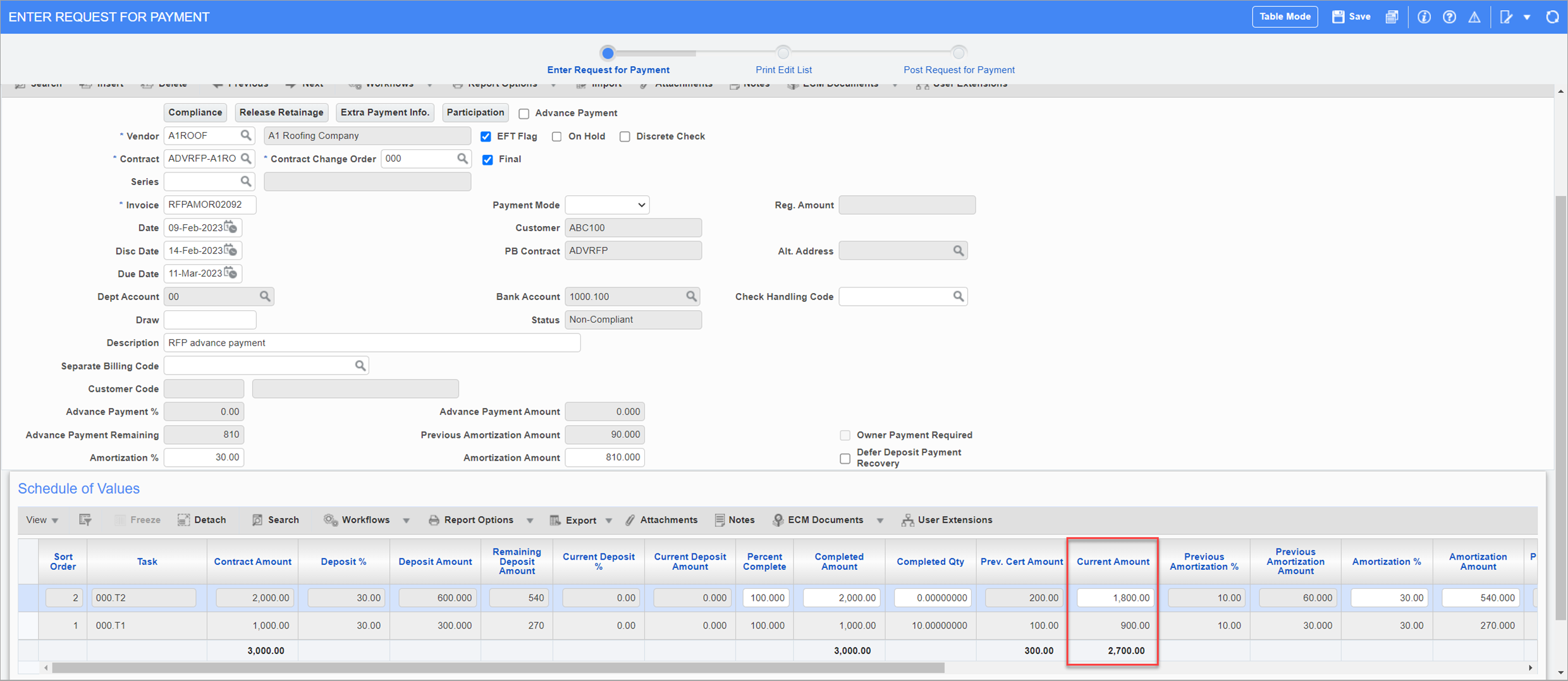 Example of posting an RFP of $2700 with amortization