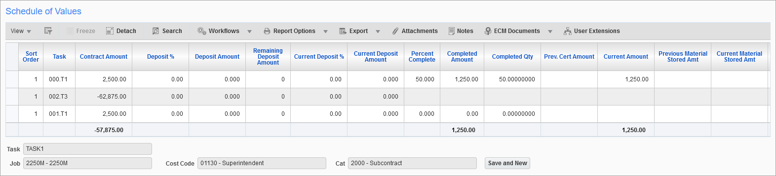 Sample of the Schedule of Values section