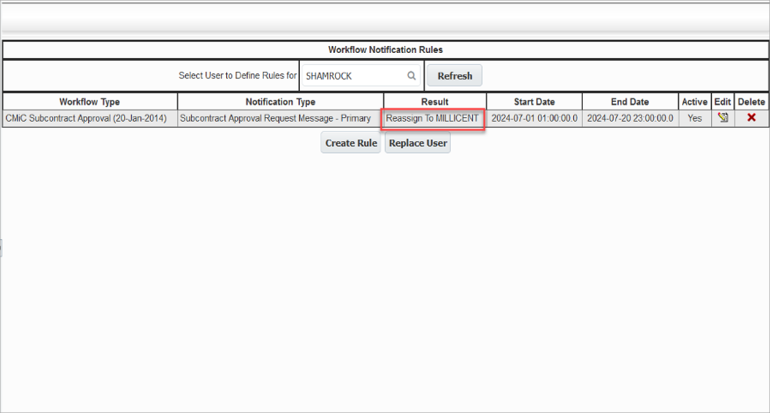 Sample of the workflow notification rule