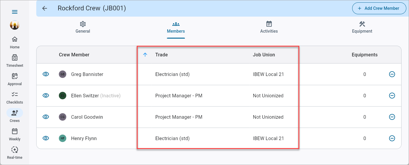Screenshot of Members tab with columns highlighted.
