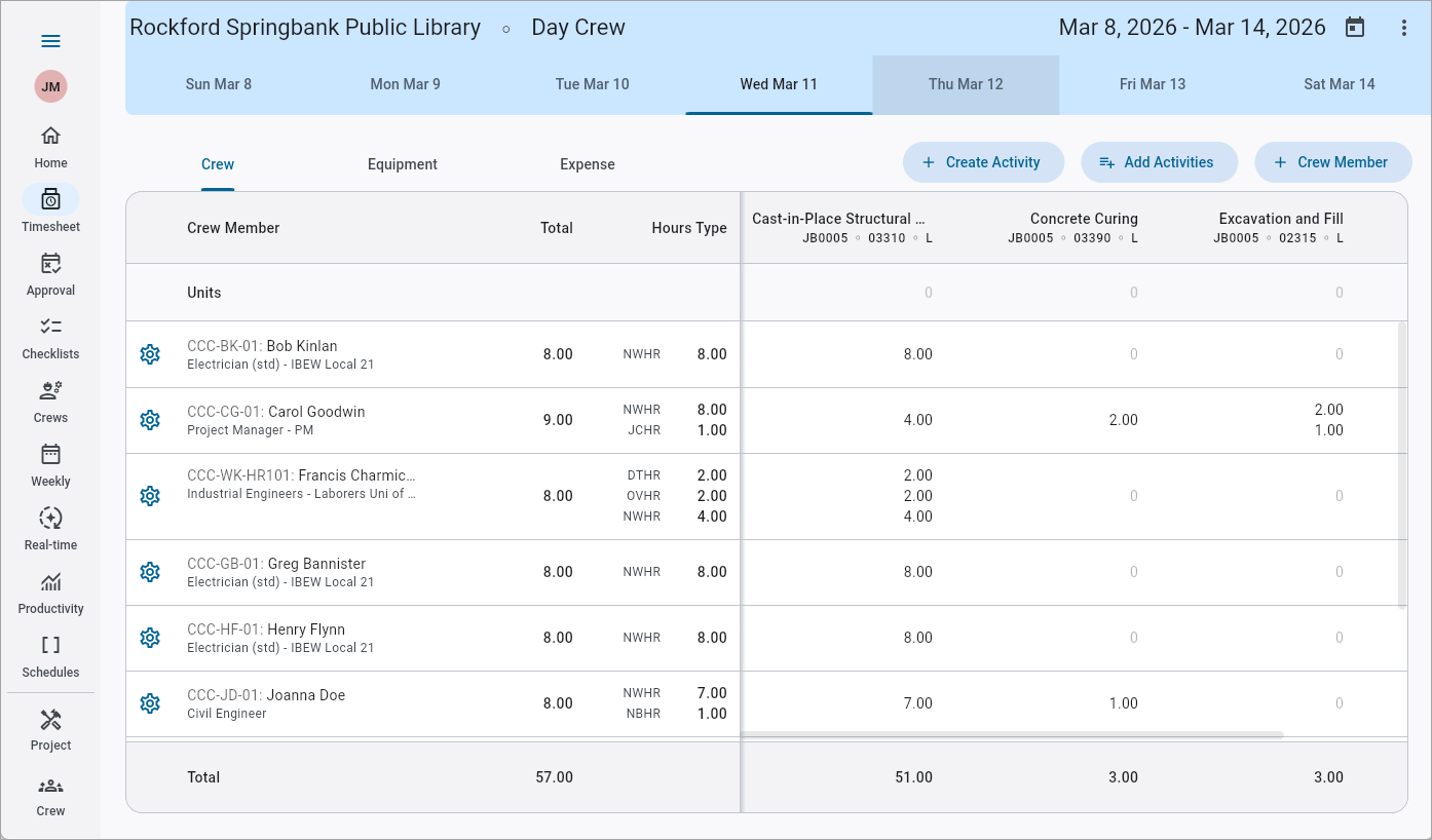 Screenshot of Timesheet Entry.