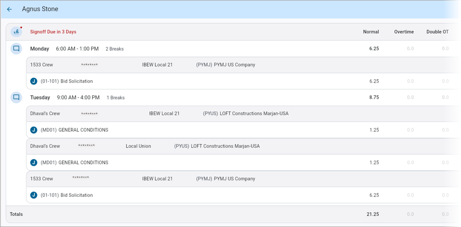 Screenshot of Employee Dashboard.