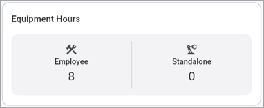 Screenshot of Equipment Hours on Home dashboard.