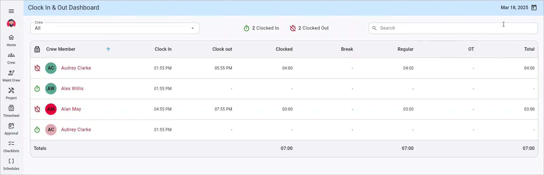 Screenshot of Real-Time Dashboard.