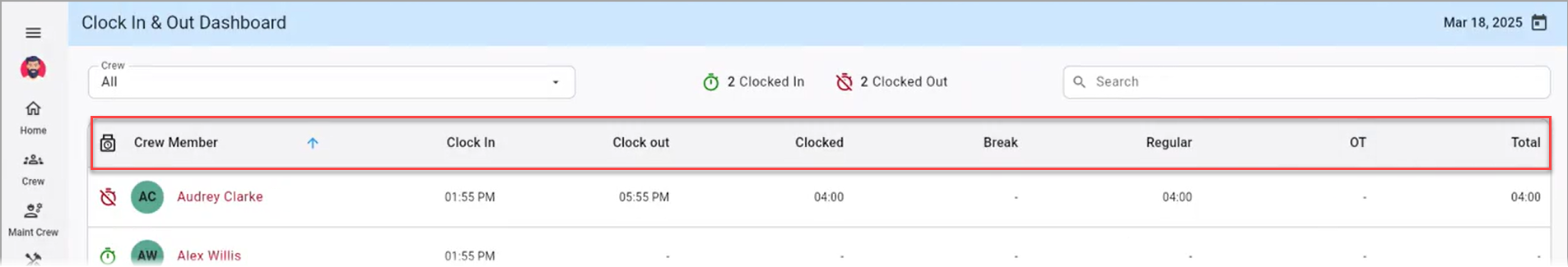 Screenshot of Real-Time Dashboard.