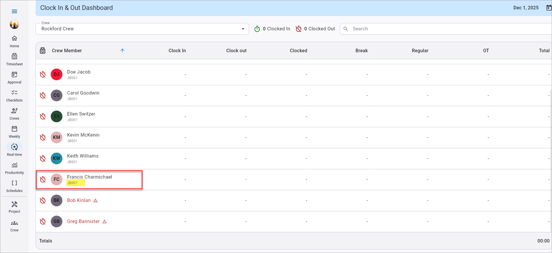 Screenshot of dashboard with employee highlighted.