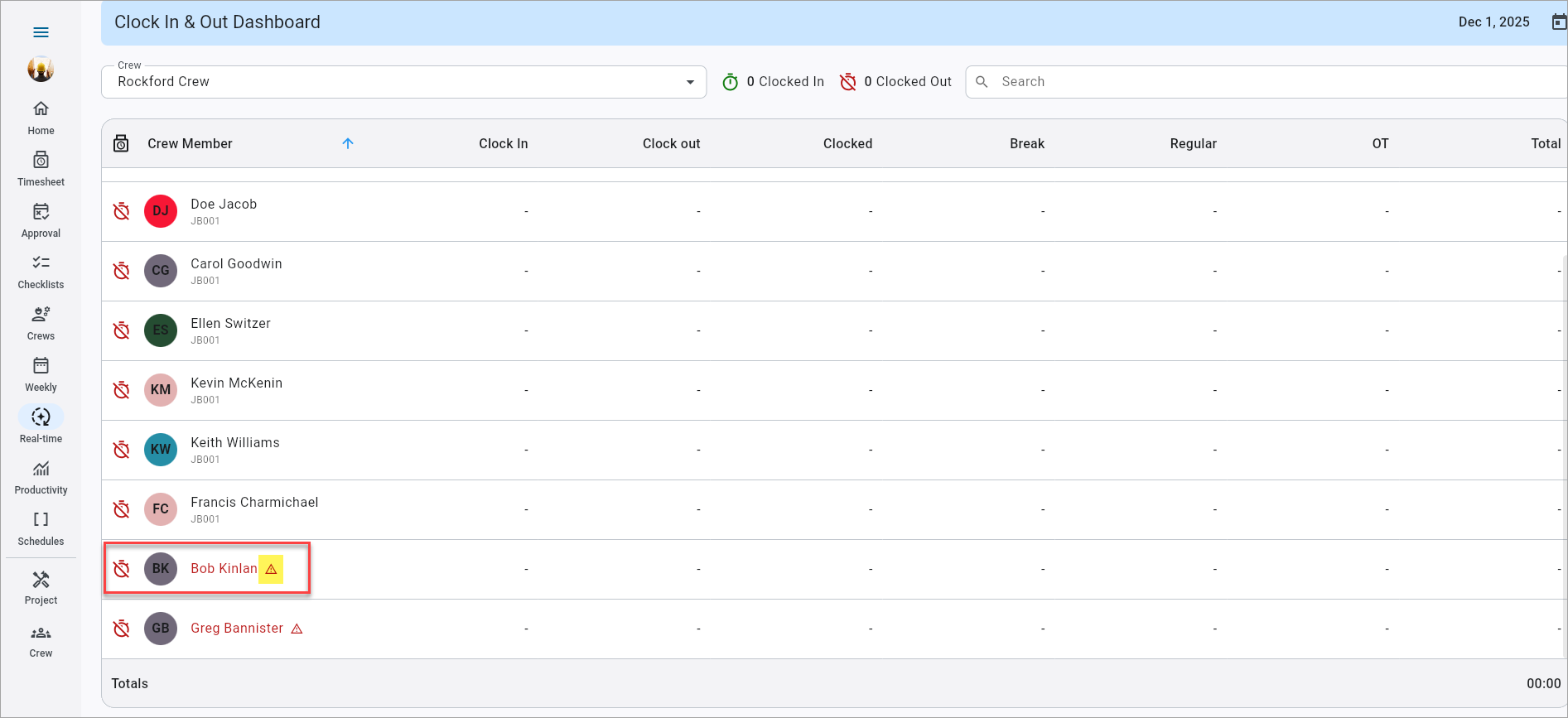 Screenshot of dashboard with employee highlighted.