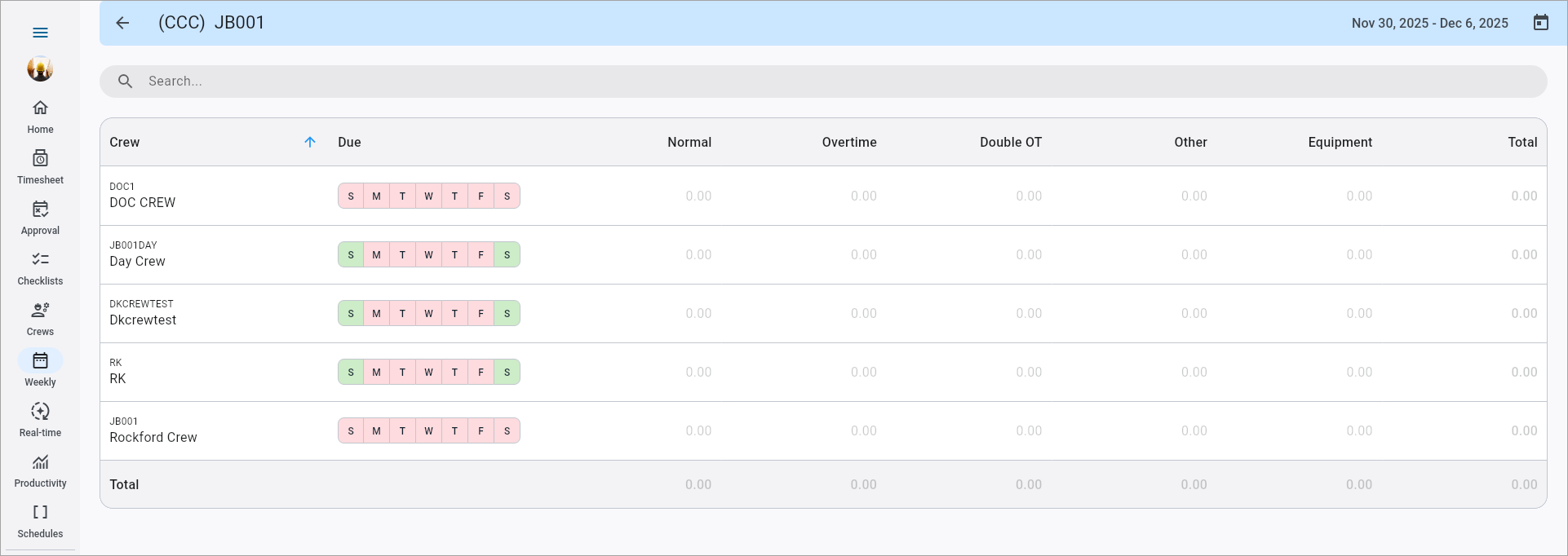 Screenshot of Weekly Dashboard.