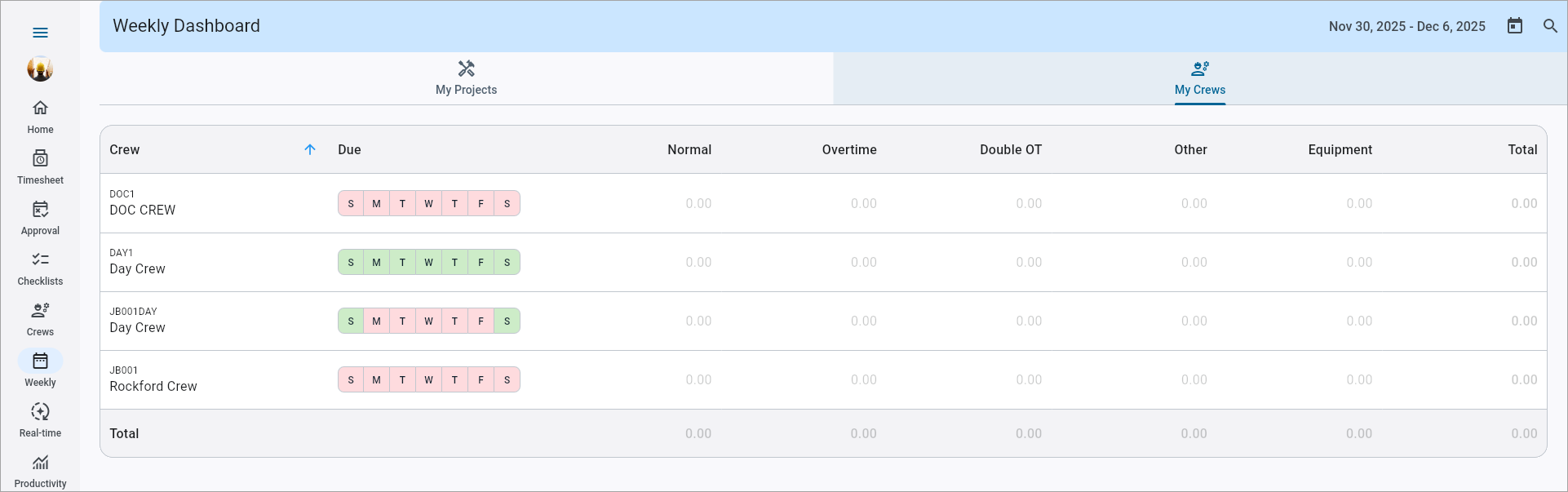 Screenshot of Weekly Dashboard - My Crews tab.